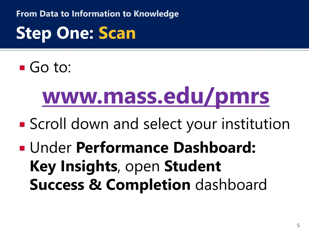 from data to information to knowledge step