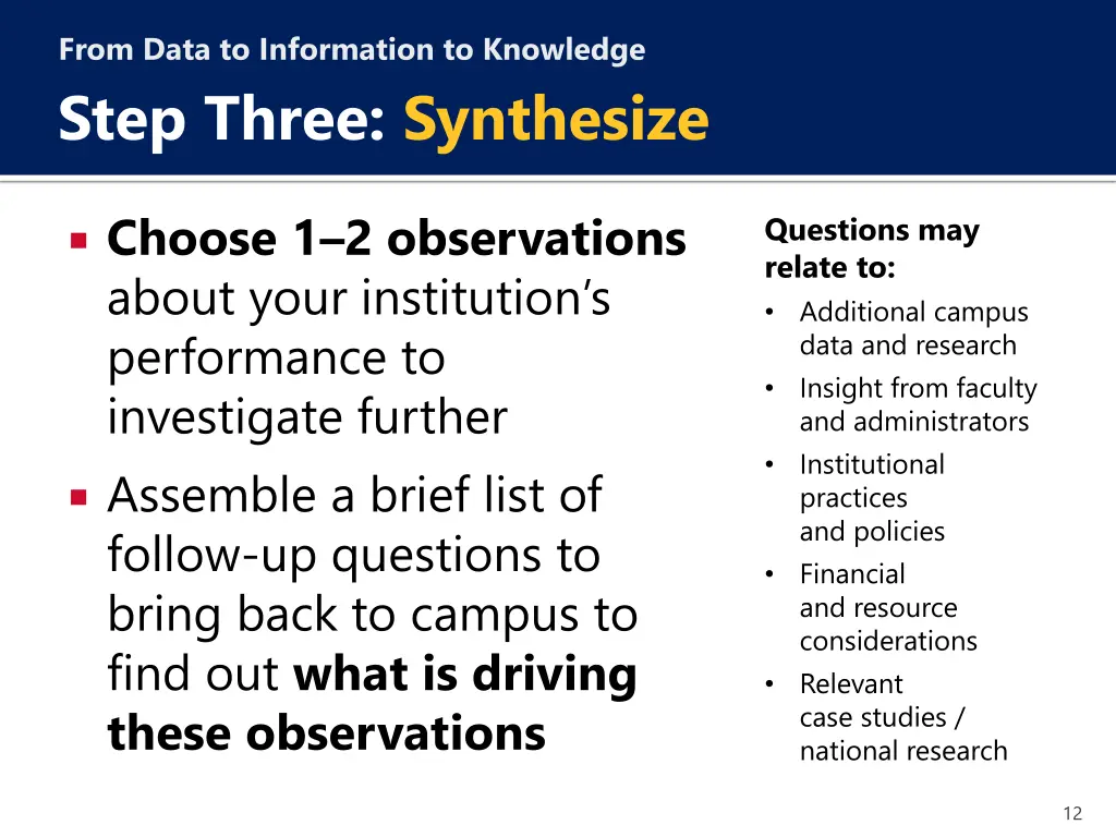 from data to information to knowledge step three