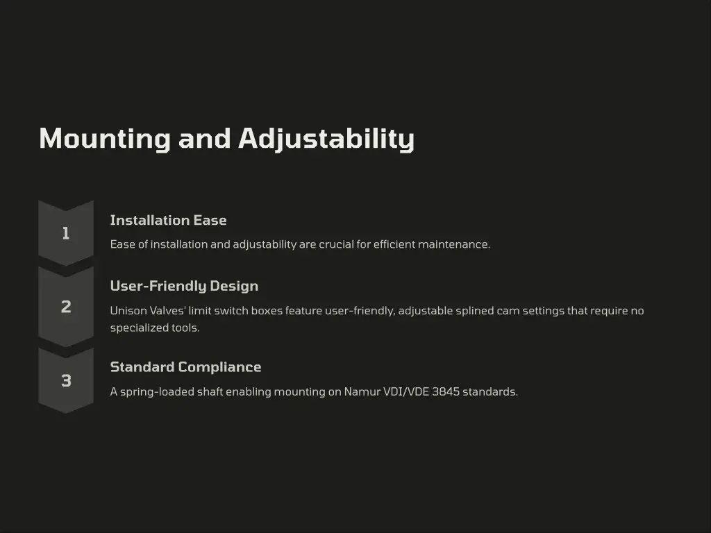 mounting and adjustability