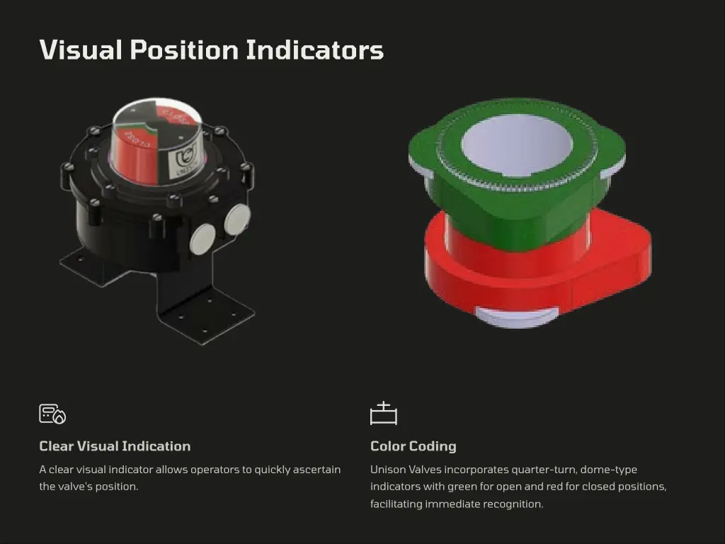 visual position indicators