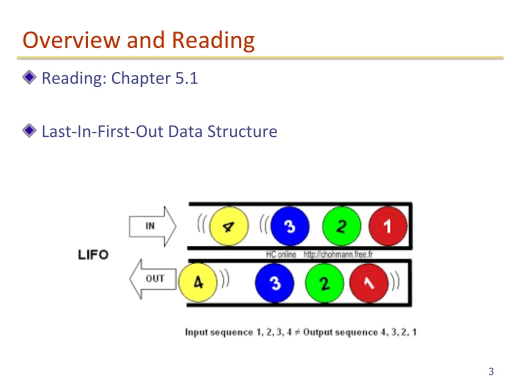 overview and reading