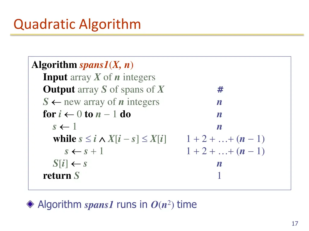 quadratic algorithm