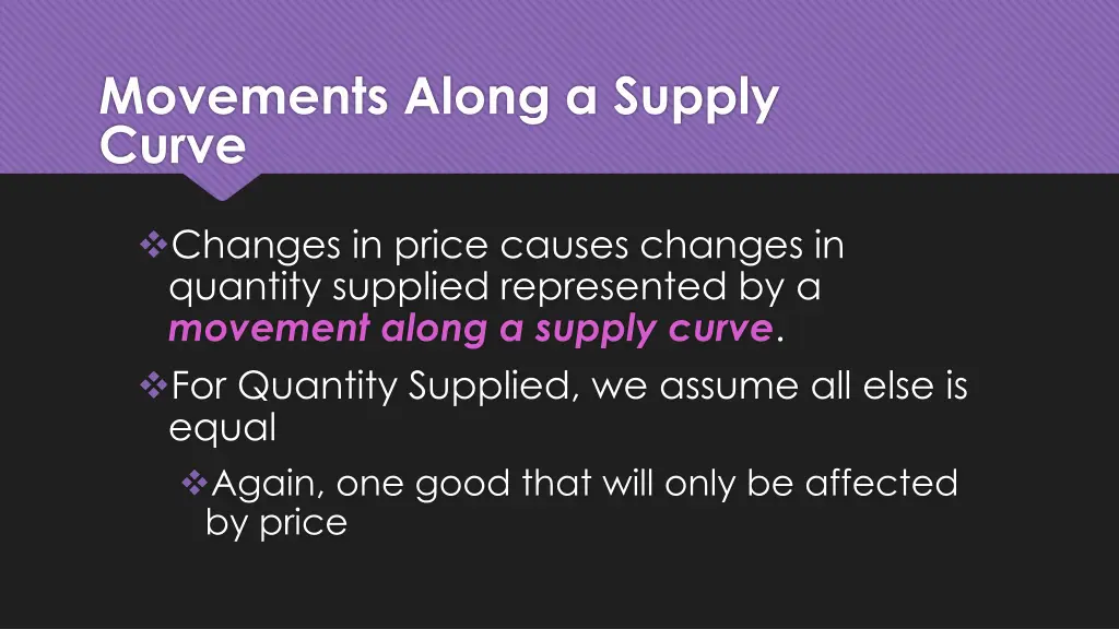 movements along a supply curve