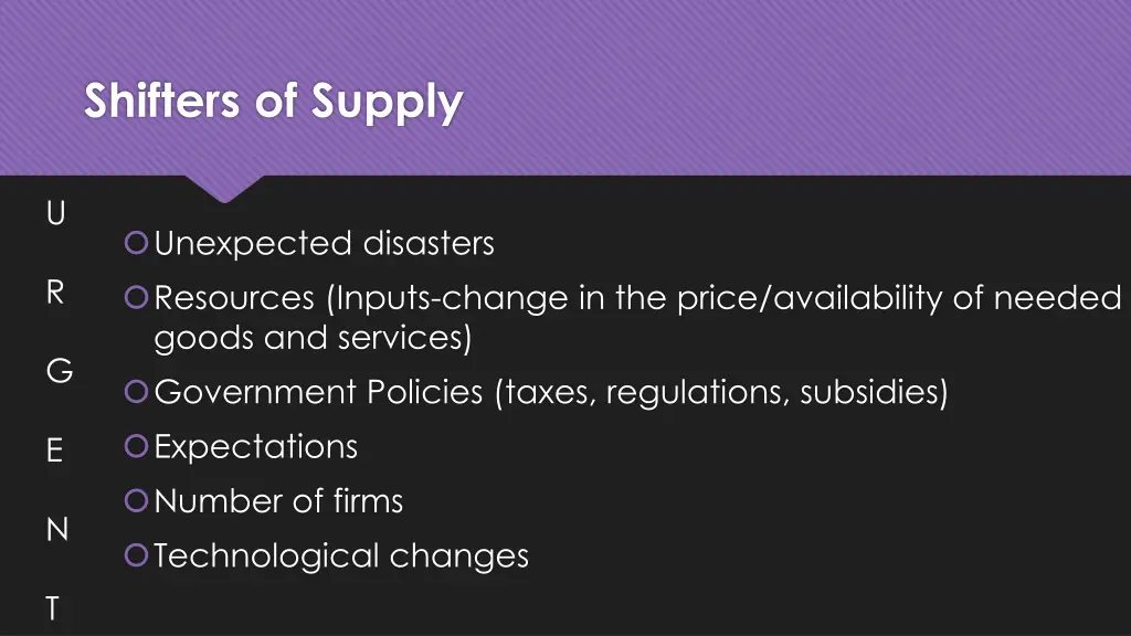 shifters of supply