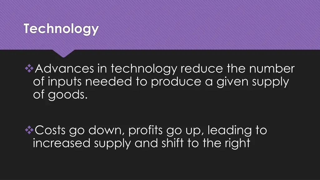 technology