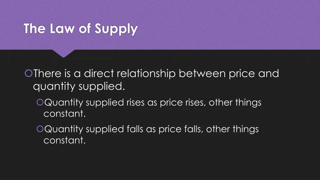 the law of supply