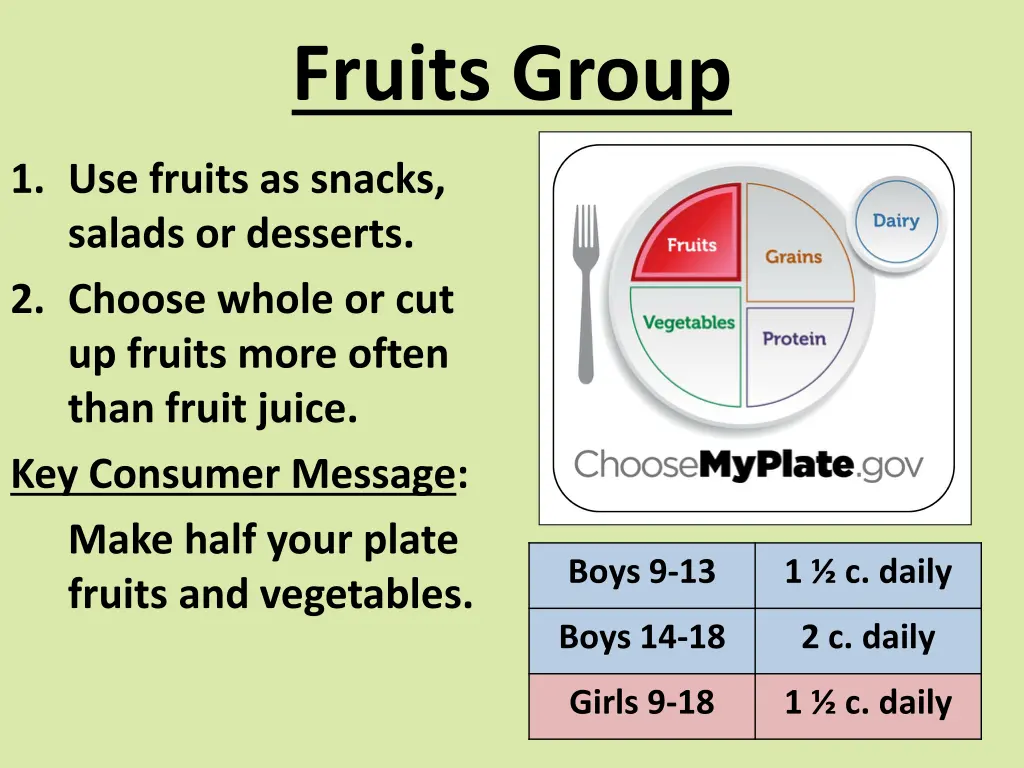 fruits group