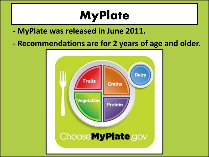 myplate