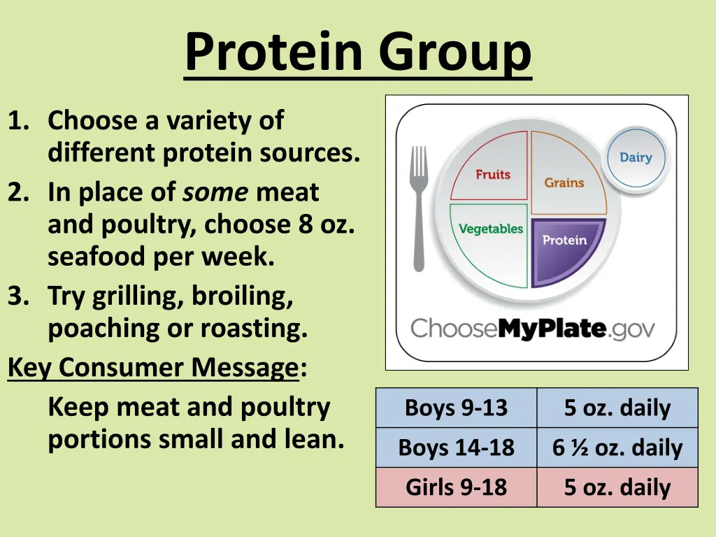 protein group