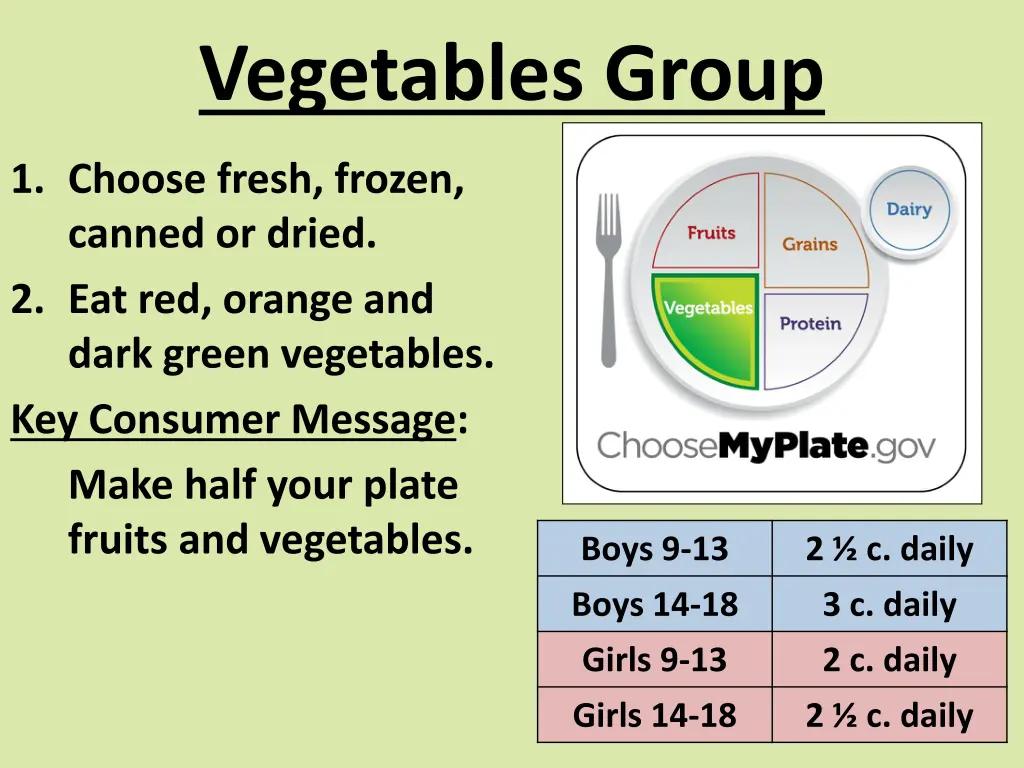 vegetables group