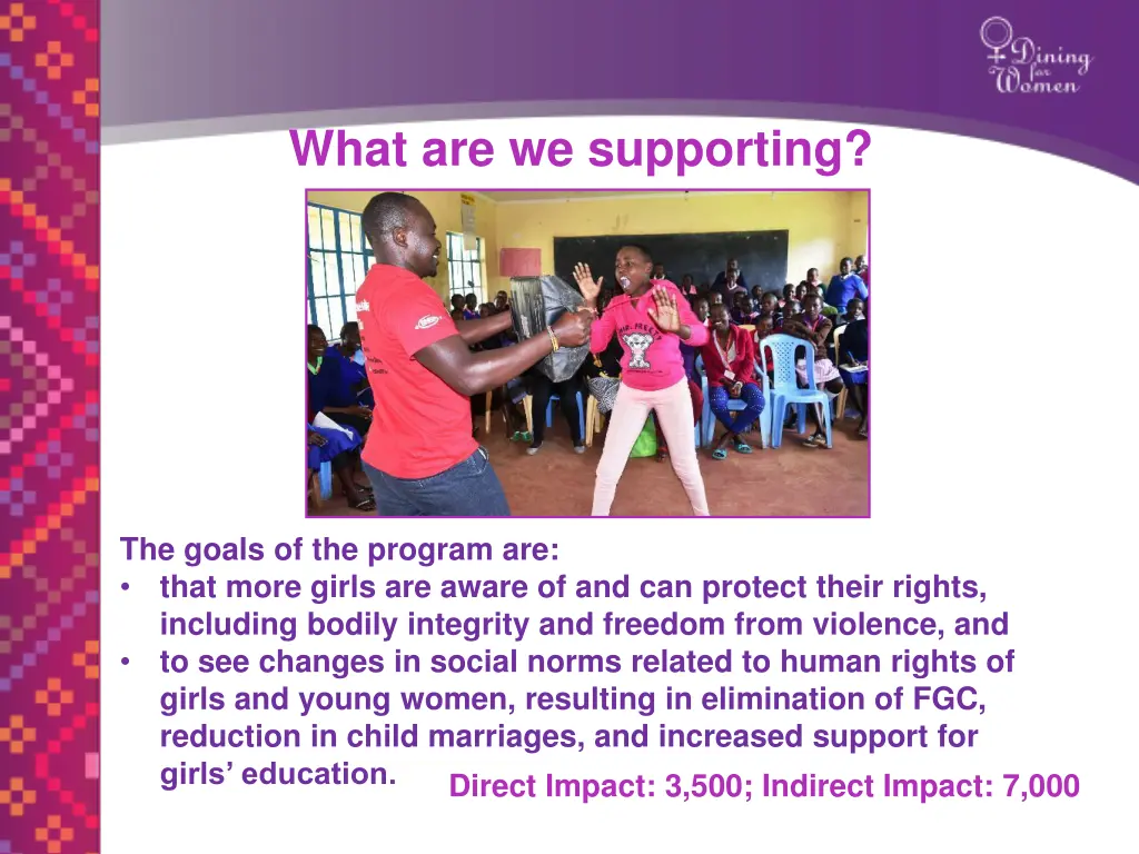 what are we supporting