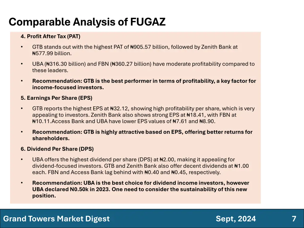 comparable analysis of fugaz 1