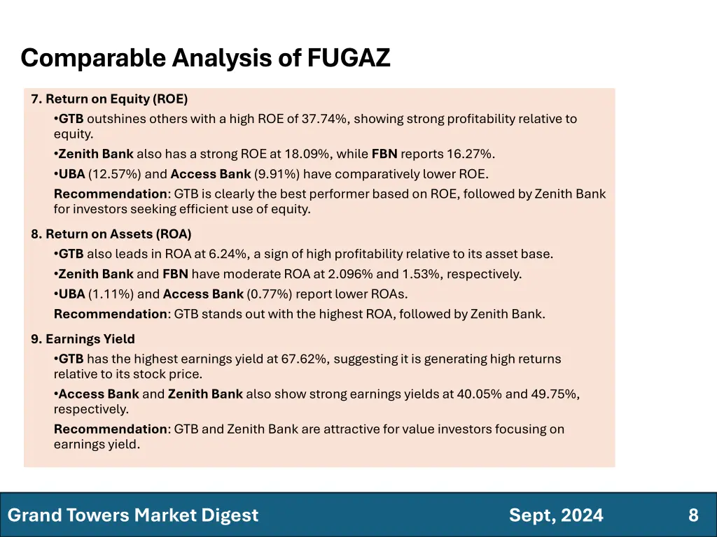 comparable analysis of fugaz 2