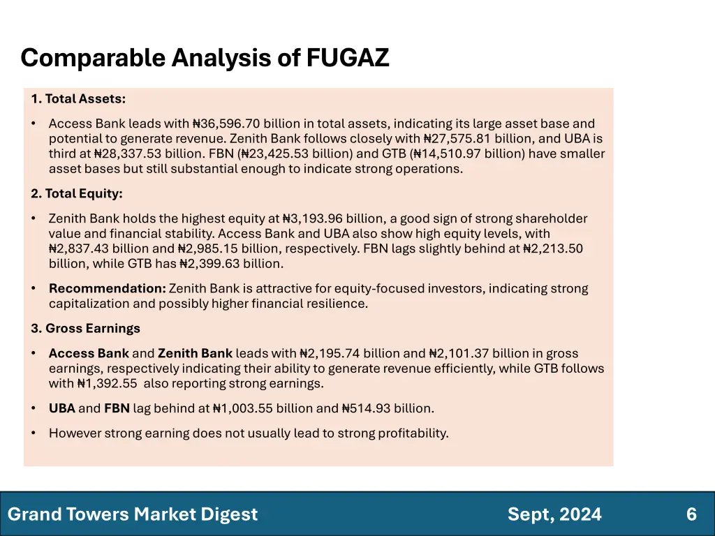 comparable analysis of fugaz