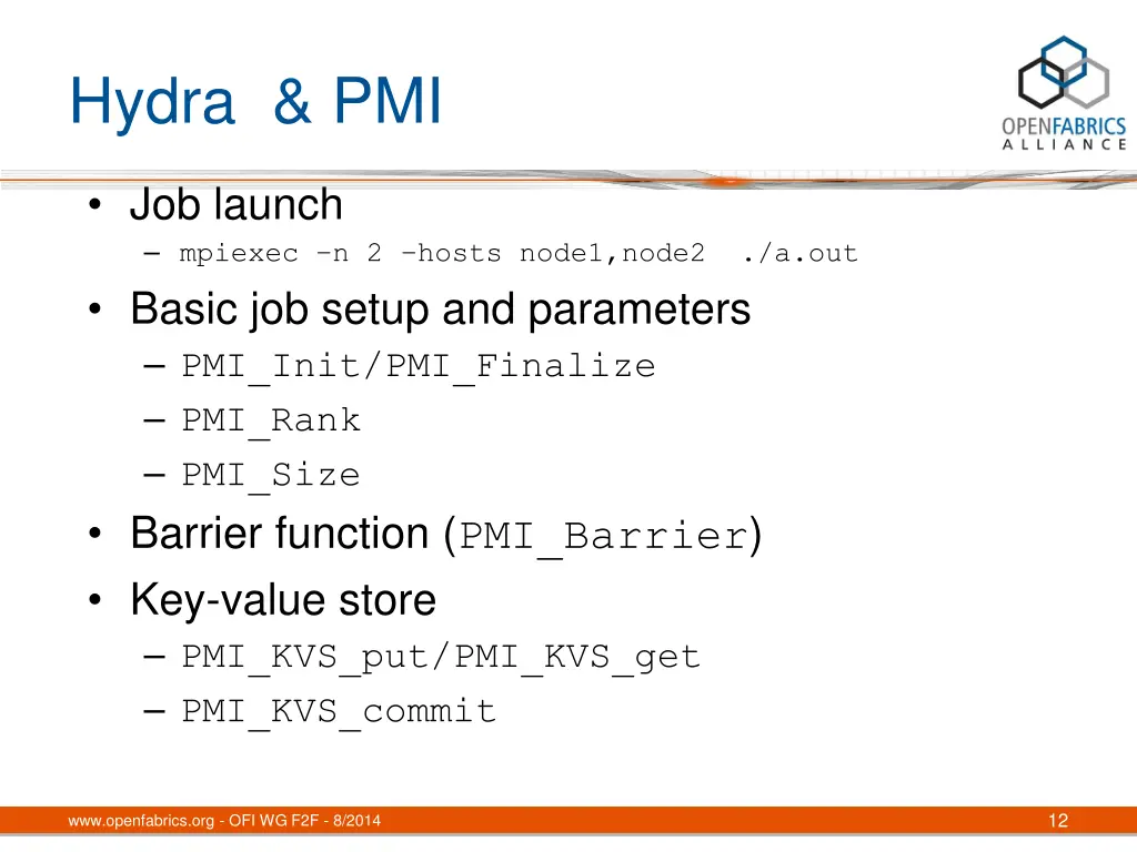 hydra pmi