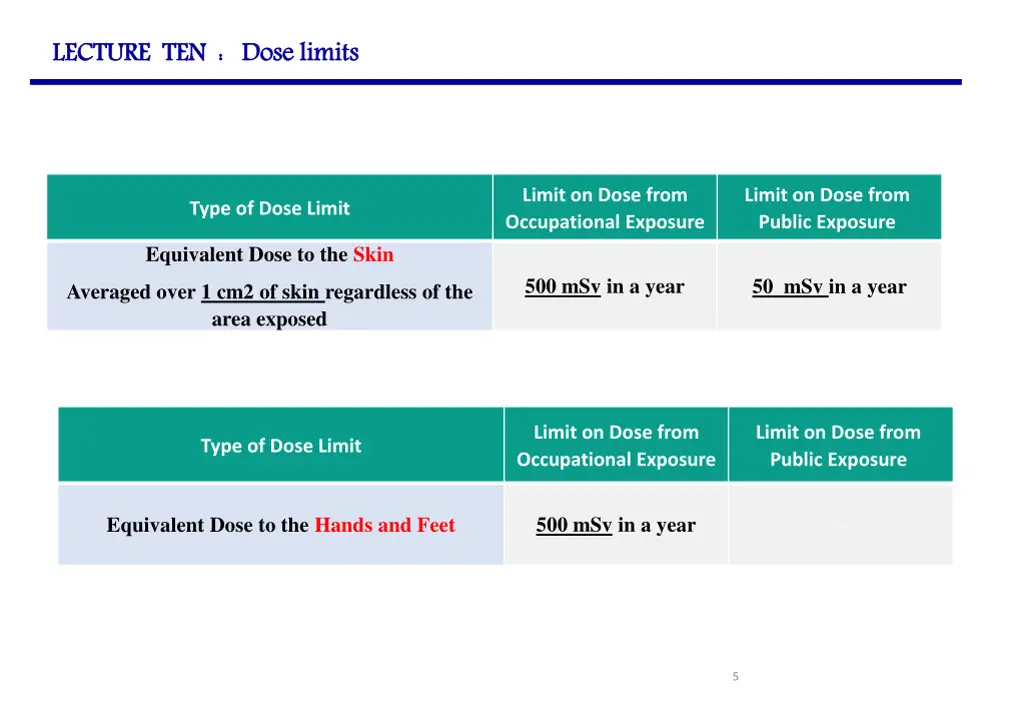lecture ten dose limits 2