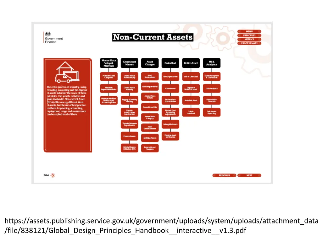 https assets publishing service gov uk government