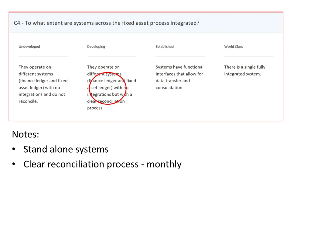 notes stand alone systems clear reconciliation