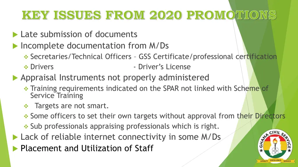 key issues from 2020 promotions
