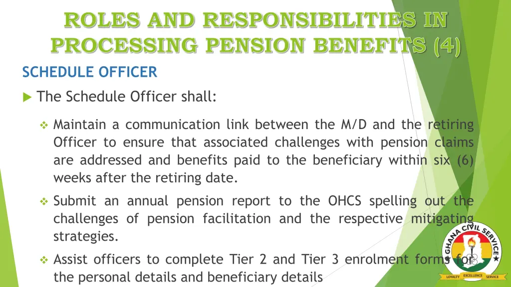 roles and responsibilities in processing pension 2