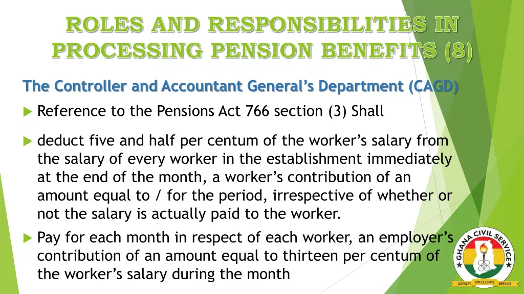 roles and responsibilities in processing pension 6