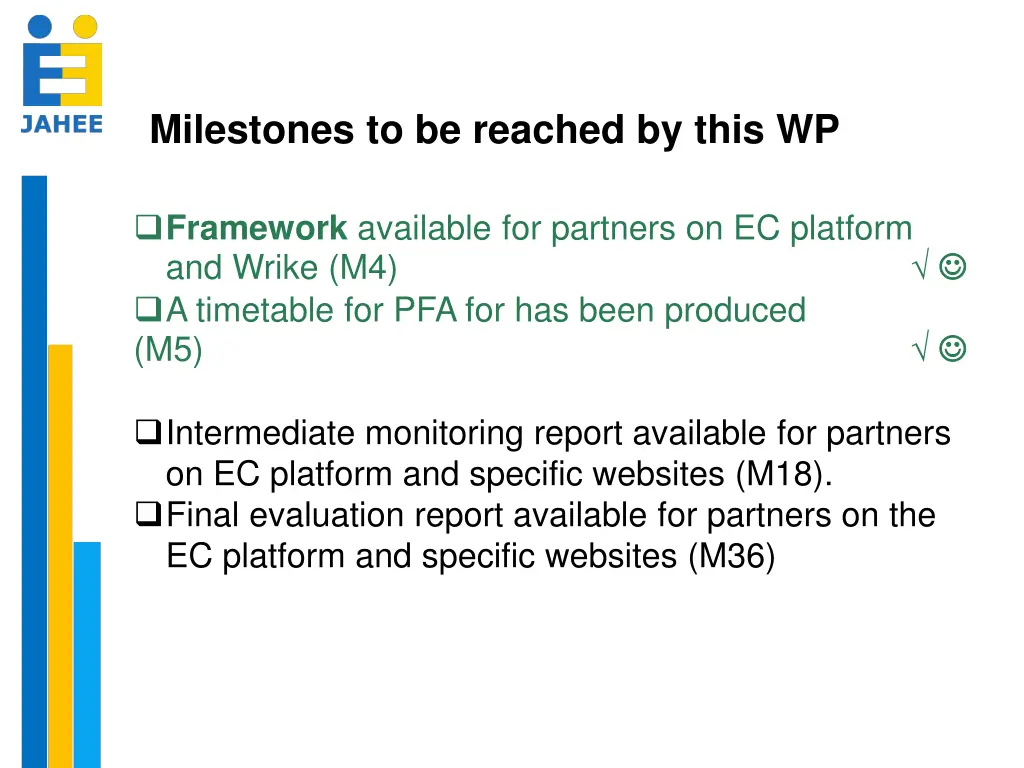 milestones to be reached by this wp