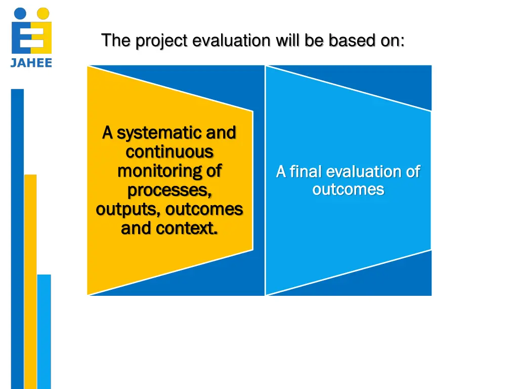 the project evaluation will be based on