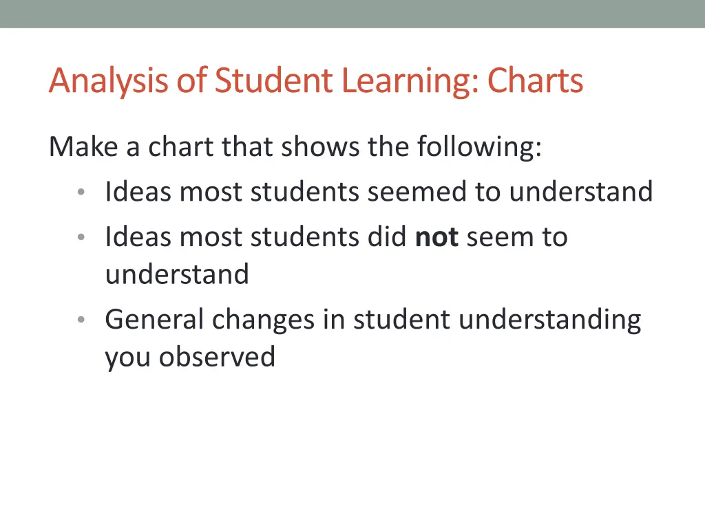 analysis of student learning charts