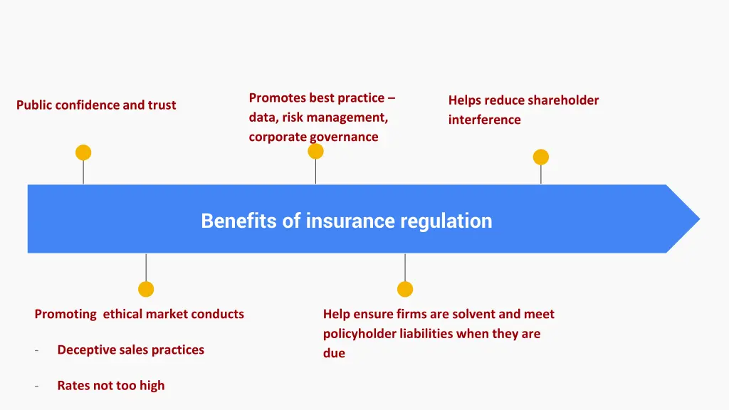 promotes best practice data risk management