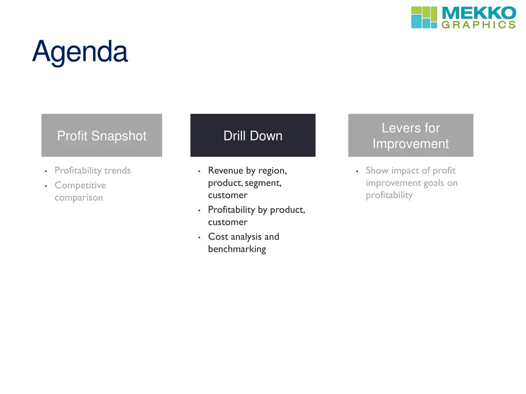 agenda 1