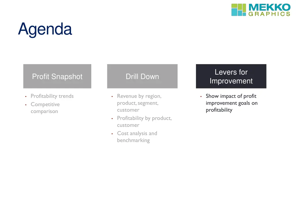 agenda 2