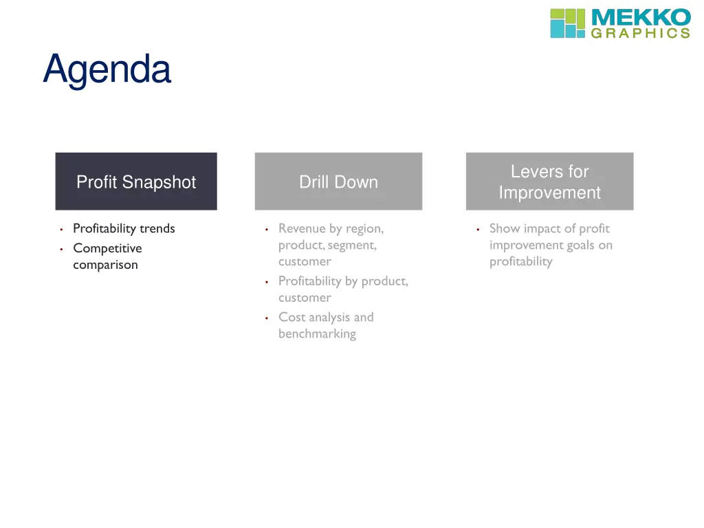 agenda