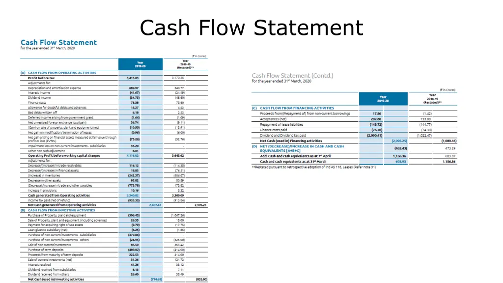 cash flow statement