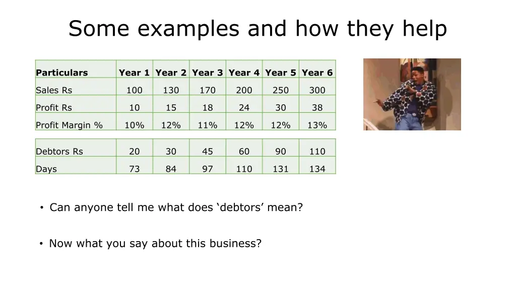 some examples and how they help 1