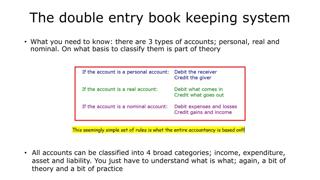 the double entry book keeping system