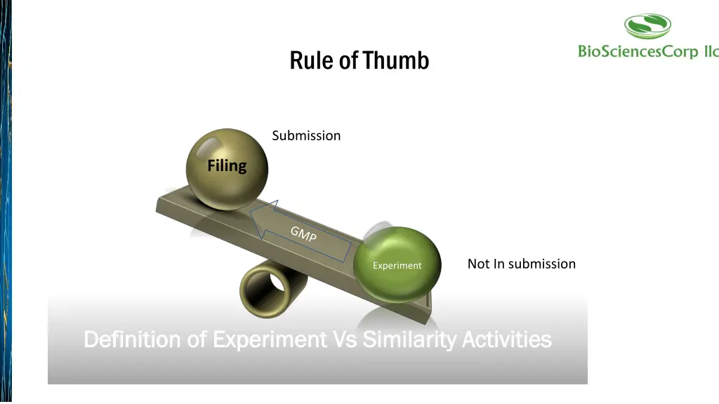 rule of thumb