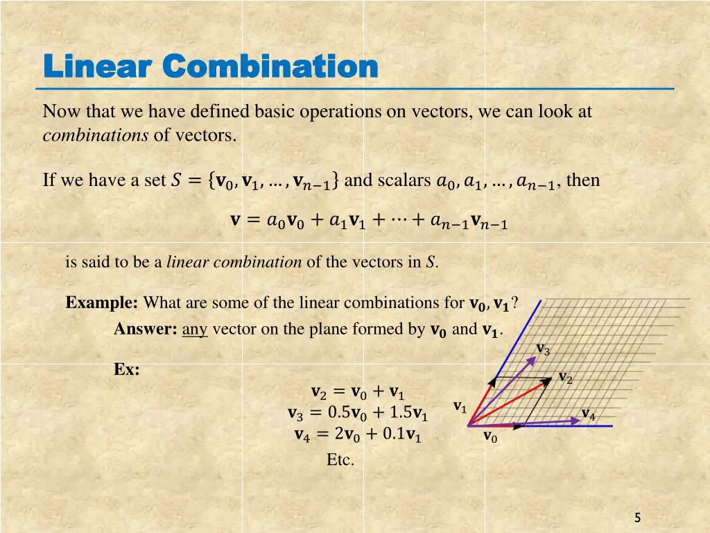 linear combination linear combination