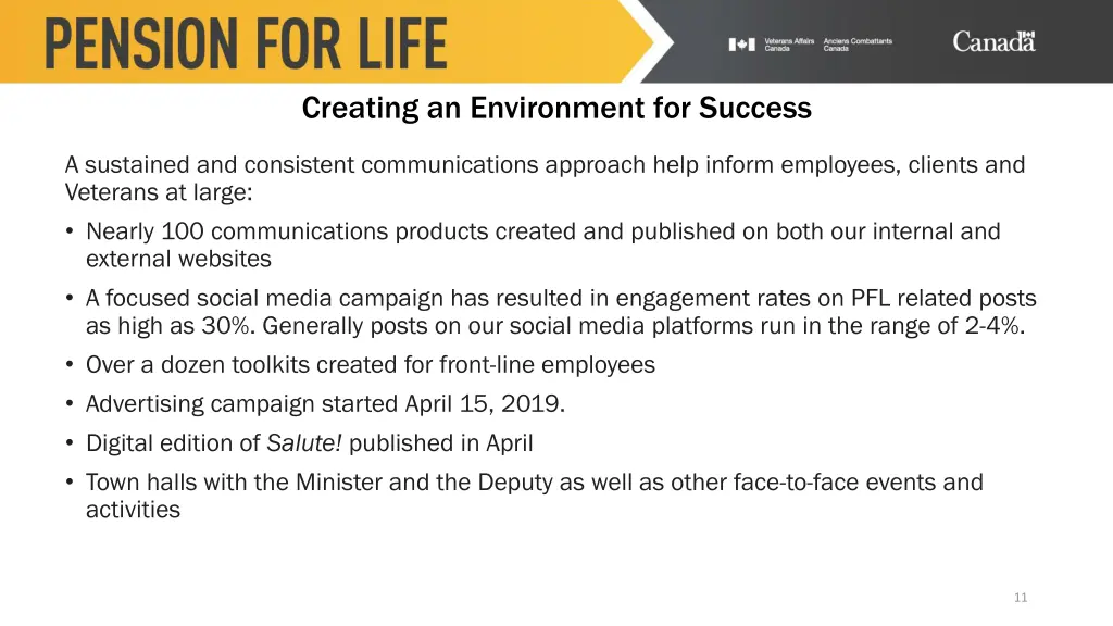 creating an environment for success 2