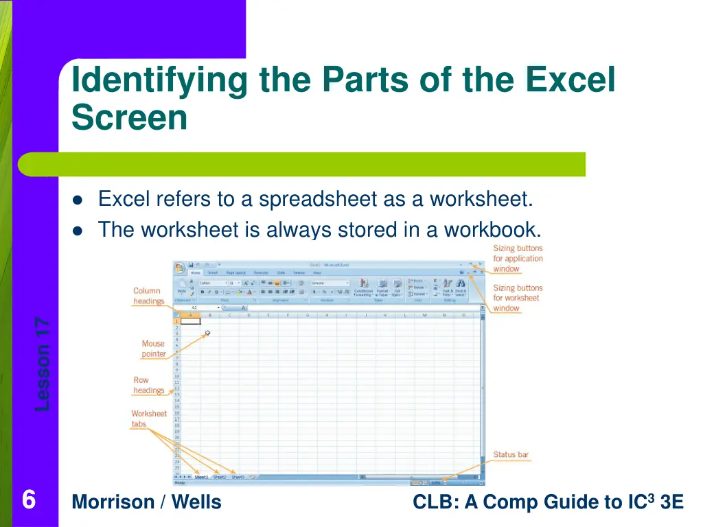 identifying the parts of the excel screen