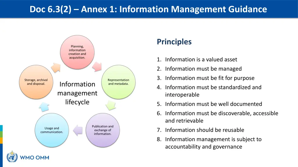 doc 6 3 2 annex 1 information management guidance 1