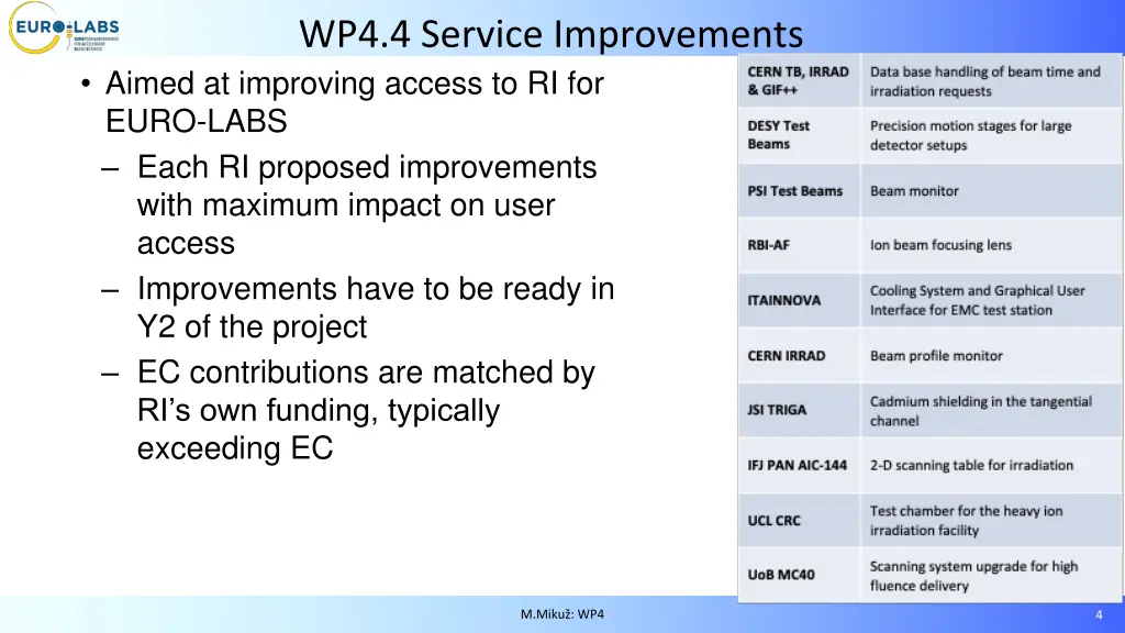 wp4 4 service improvements aimed at improving