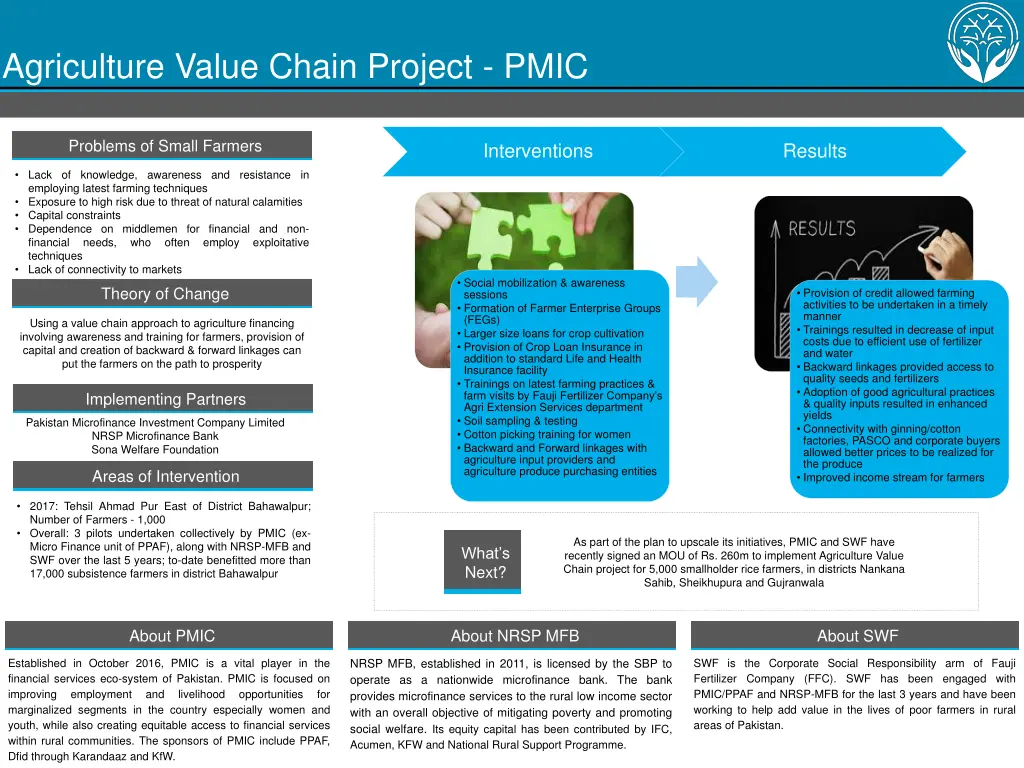 agriculture value chain project pmic