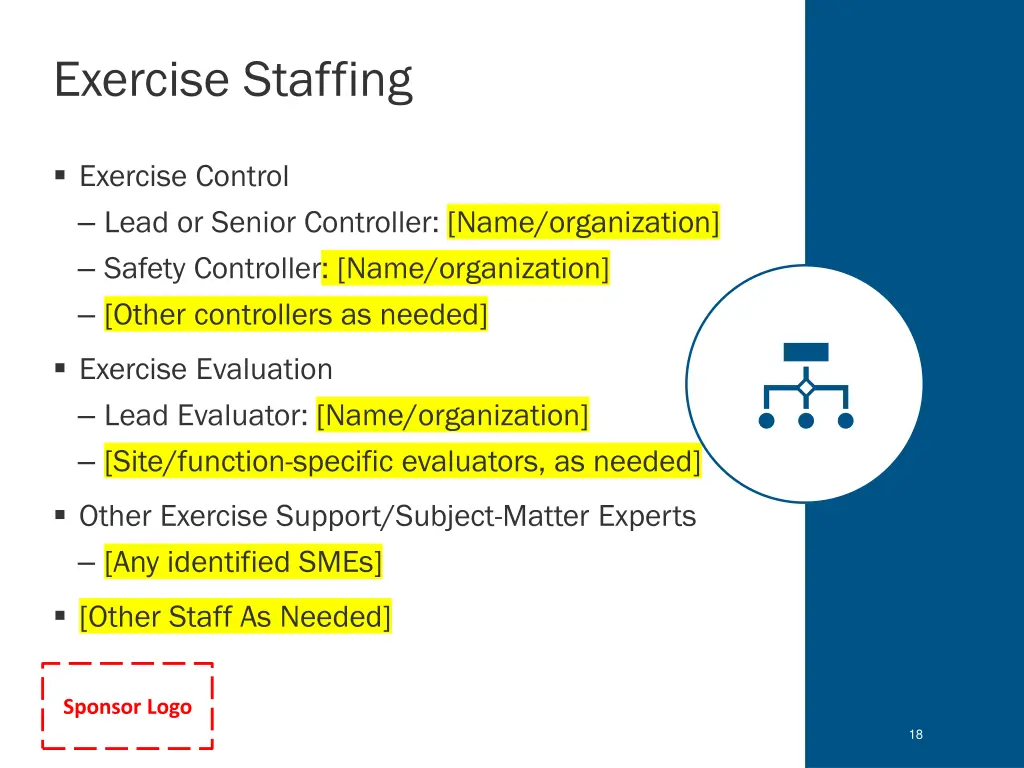 exercise staffing