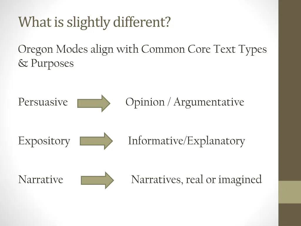 what is slightly different
