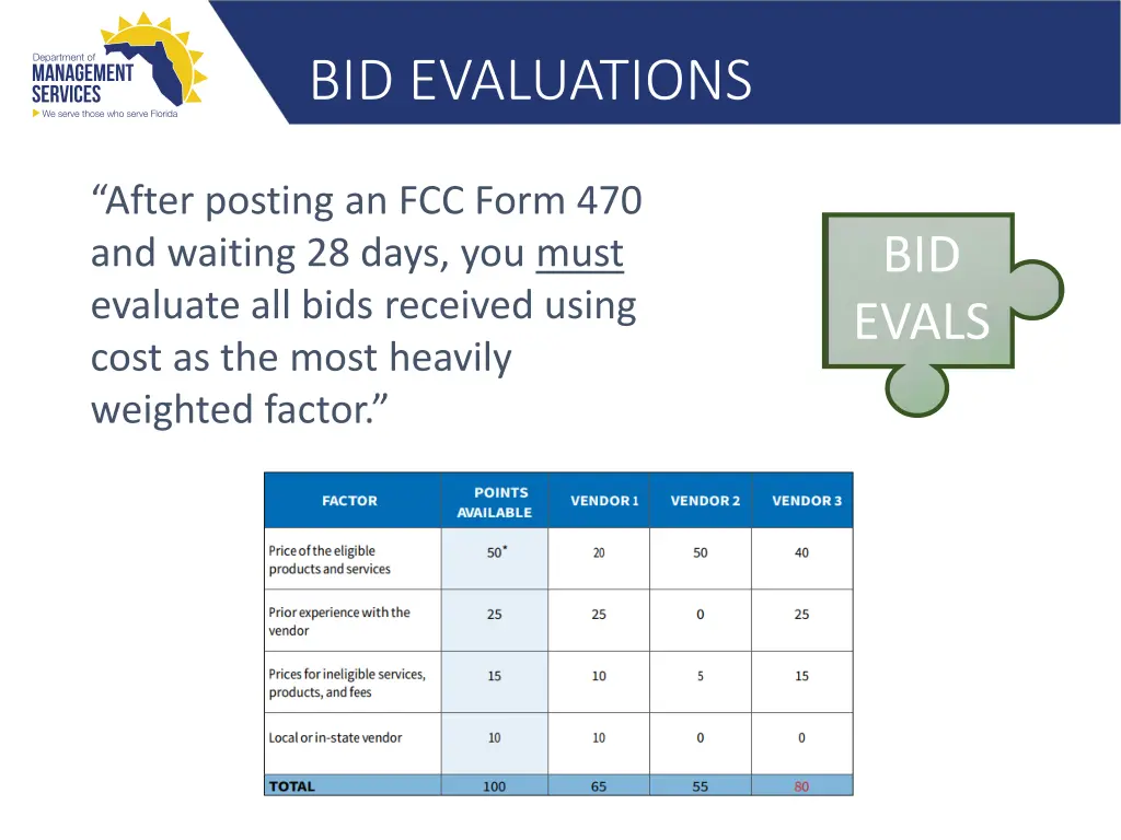 bid evaluations 1