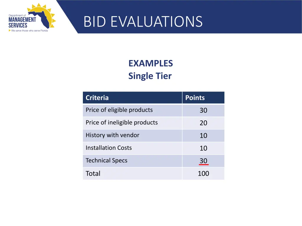 bid evaluations 10