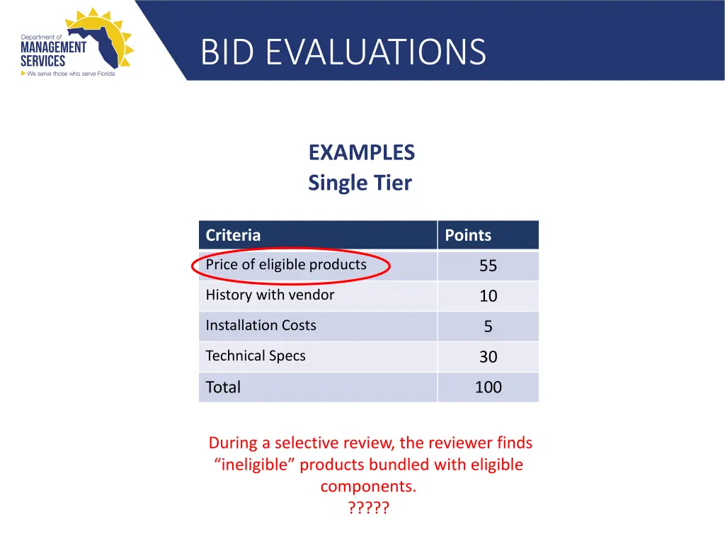 bid evaluations 11
