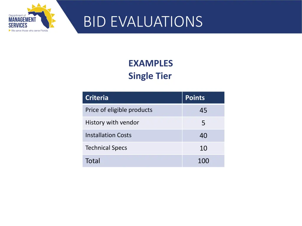 bid evaluations 9