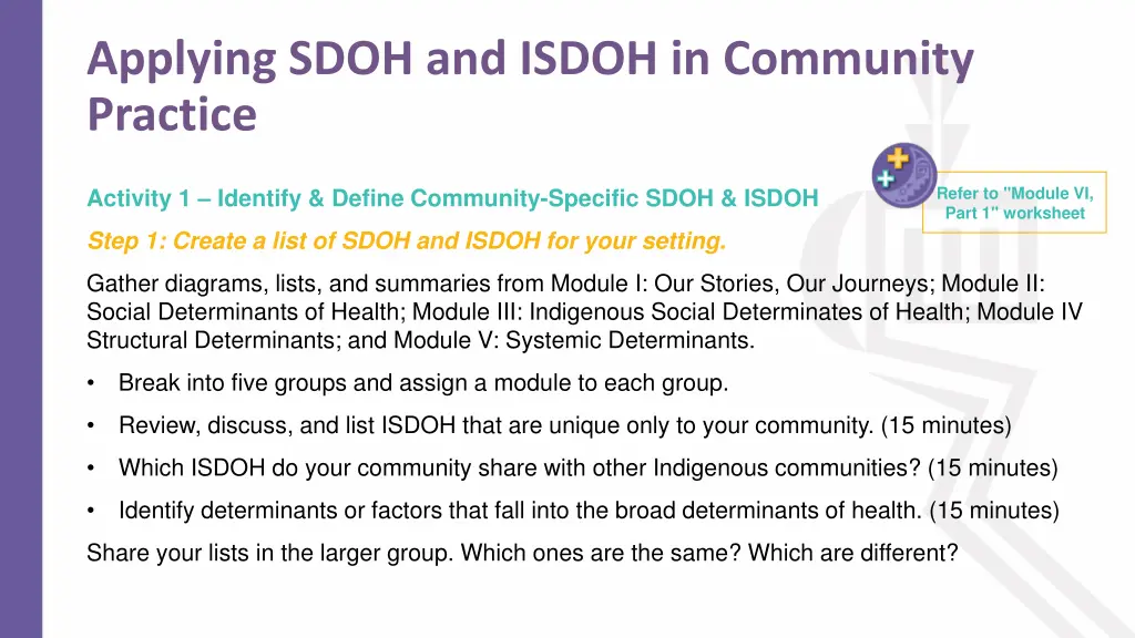 applying sdoh and isdoh in community practice