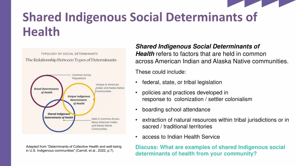 shared indigenous social determinants of health